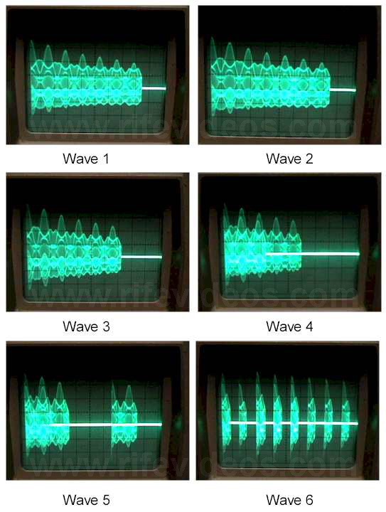 Beam Ray Waveforms
